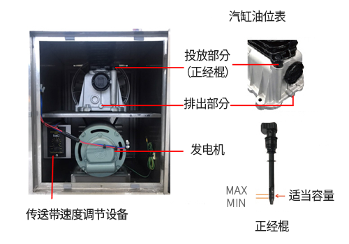 sm-m250부품