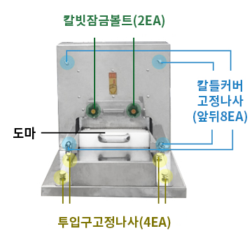 sm-m250부품