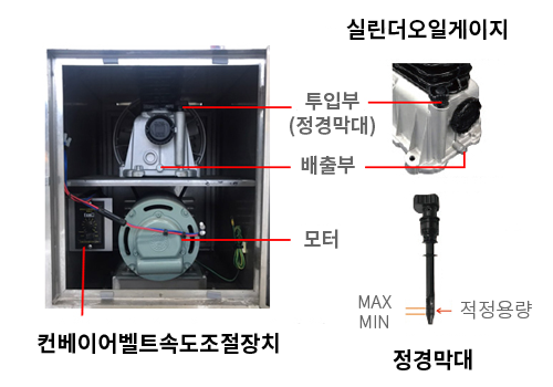sm-m250부품